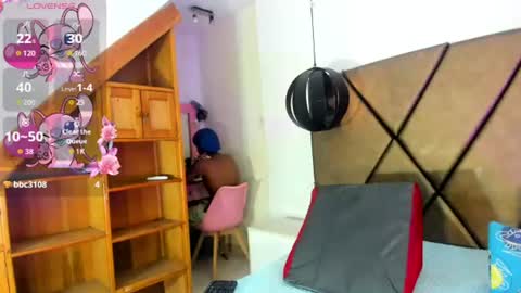 Sweet Penelope online show from 07/06/26, 05:26