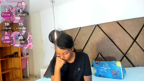 Sweet Penelope online show from 07/24/26, 05:44