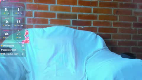 petite_amor online show from 02/16/25, 07:05