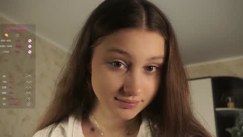 Bella online show from 01/29/25, 07:32