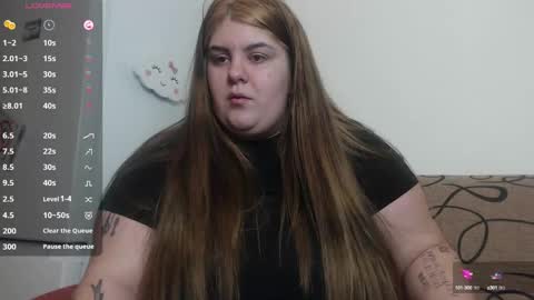 playful_allexys online show from 02/03/25, 10:11