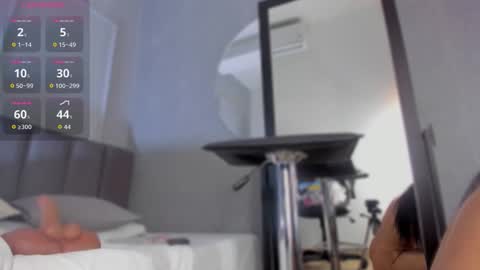 Snapshot of pollybabe_ chatting on 11/13/25, 10:47 POLLY online show from 11/13/25, 10:47