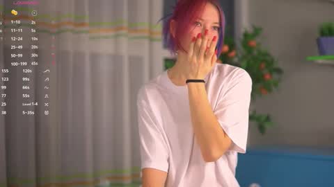 Snapshot of pollybun chatting on 11/17/25, 04:35 Anna online show from 11/17/25, 04:35