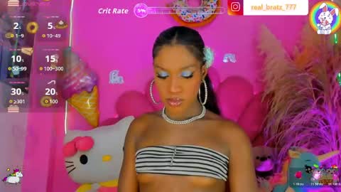 Snapshot of princess_chocolate chatting on 07/28/26, 02:57 kandy scarleth online show from 07/28/26, 02:57