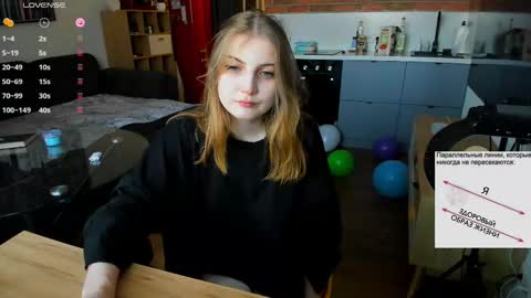 princessaalicc online show from 02/07/25, 12:28