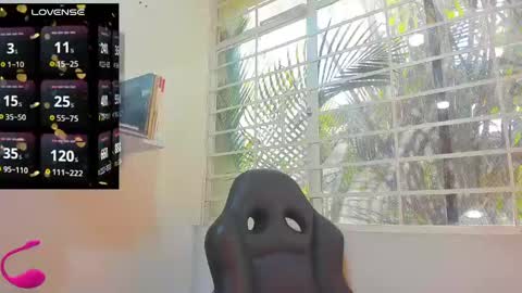 psique_naughty2 online show from 01/20/25, 12:28