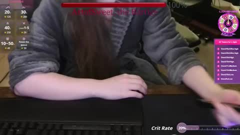 realartofslut online show from 07/04/26, 07:20