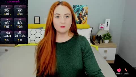 Snapshot of red_naughtyfox chatting on 01/19/25, 07:37 Lessy Fox online show from 01/19/25, 07:37