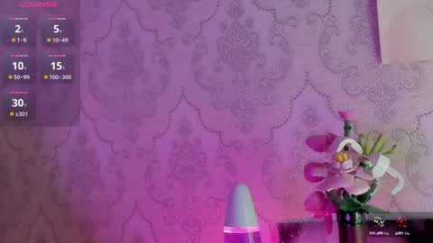 My name is Riley Like my broadcast pls 3 online show from 07/29/26, 03:04