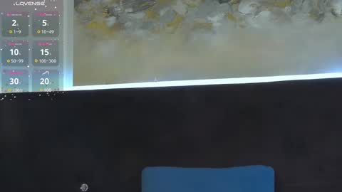 Snapshot of roddy_riss chatting on 01/20/25, 02:14 Roddy online show from 01/20/25, 02:14