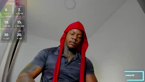 Ronnie 777 online show from 10/21/25, 12:17