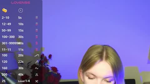 Sweety Kate online show from 09/15/25, 11:54