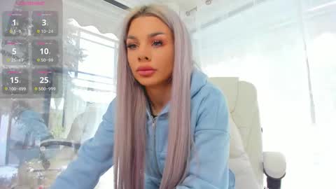 Snapshot of russian_ava chatting on 01/18/26, 07:34 Ava online show from 01/18/26, 07:34