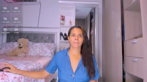 carolina online show from 01/04/25, 02:03