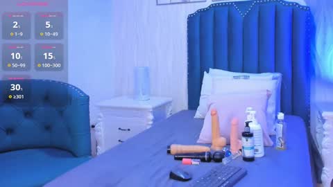 Samara Warren online show from 12/14/24, 02:53