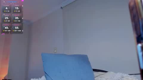 Samantha Santacoloma online show from 10/03/25, 12:02