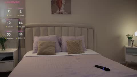 Sandra      Lillys Page    online show from 10/20/25, 05:13