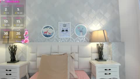 Sara online show from 12/31/24, 03:34