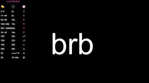 Sara online show from 01/22/25, 09:10