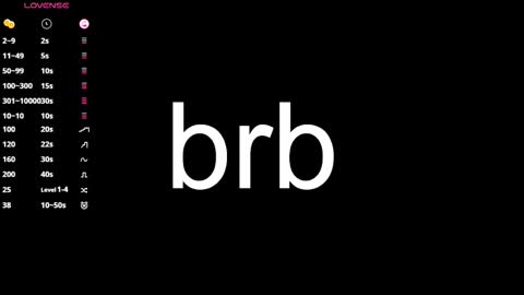 Sara online show from 02/16/25, 09:05