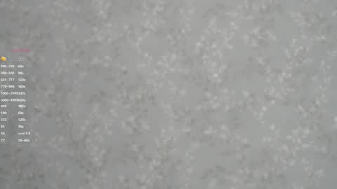 Snapshot of sara_whooops chatting on 11/28/25, 05:37 Im Sara online show from 11/28/25, 05:37