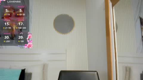 Sara Lewis online show from 07/01/26, 11:34