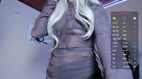    im expecting 300 thumbs up on my altar online show from 01/05/25, 03:22