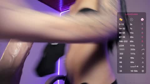    im expecting 300 thumbs up on my altar online show from 01/08/25, 12:17