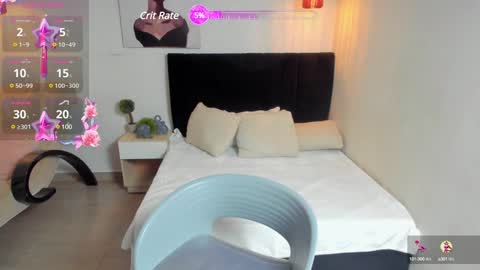 Snapshot of scarlett__bell chatting on 01/24/25, 11:59 Scarlett online show from 01/24/25, 11:59