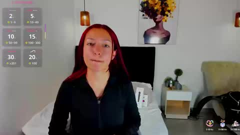 Snapshot of scarlett__bell chatting on 09/23/25, 01:47 Scarlett online show from 09/23/25, 01:47