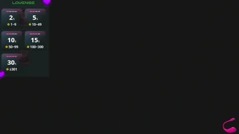 Snapshot of scarlett_lewis2 chatting on 12/19/24, 03:29 SweetScarlett online show from 12/19/24, 03:29