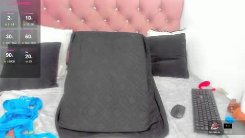 scarlett_sex_20 online show from 05/08/26, 01:11
