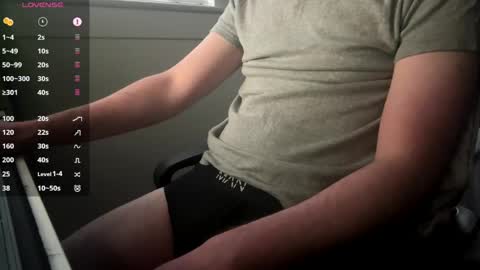 scottyboyyy94 online show from 05/11/26, 07:44