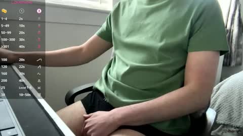 scottyboyyy94 online show from 05/12/26, 02:36