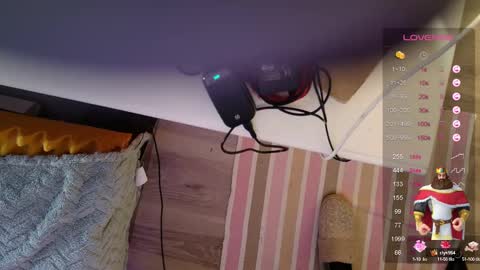 Mariot  Mery for short ..never call me PET NAMES in FREECHAT mom momy baby or sweety  online show from 02/21/25, 11:33