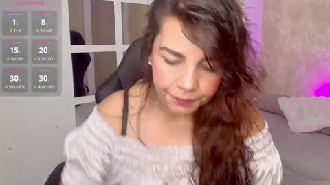 Snapshot of secretobsession_69 chatting on 10/19/25, 03:40 BRENDA online show from 10/19/25, 03:40