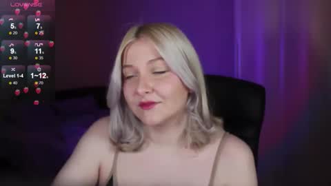 Snapshot of sensual_girrrl chatting on 11/04/25, 07:35 Ilona online show from 11/04/25, 07:35