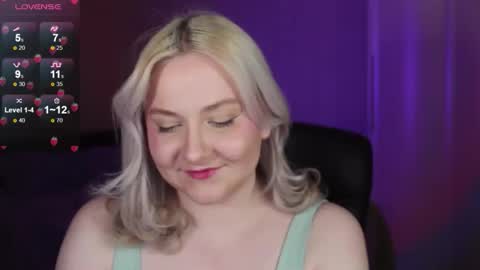 Snapshot of sensual_girrrl chatting on 11/05/25, 08:20 Ilona online show from 11/05/25, 08:20