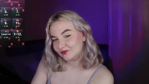 Snapshot of sensual_girrrl chatting on 11/30/25, 08:13 Ilona online show from 11/30/25, 08:13