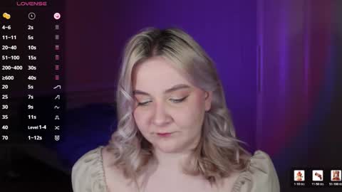 Ilona online show from 12/21/25, 08:38