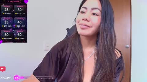 Snapshot of sexy_kendall24 chatting on 12/24/24, 04:30 laura online show from 12/24/24, 04:30