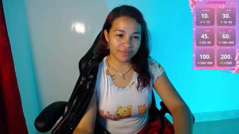 Snapshot of sexyloba_ chatting on 01/14/26, 12:11 sexyloba independent model online show from 01/14/26, 12:11