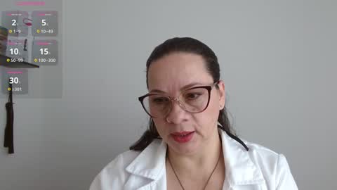 Snapshot of sexypsychologist chatting on 12/22/24, 02:16 Sexy Psychologist online show from 12/22/24, 02:16