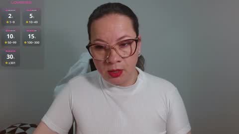 Snapshot of sexypsychologist chatting on 12/29/24, 12:20 Sexy Psychologist online show from 12/29/24, 12:20