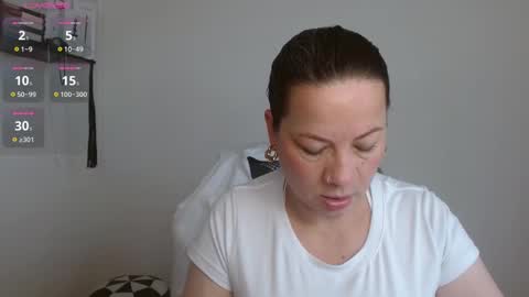 Snapshot of sexypsychologist chatting on 02/15/25, 09:48 Sexy Psychologist online show from 02/15/25, 09:48