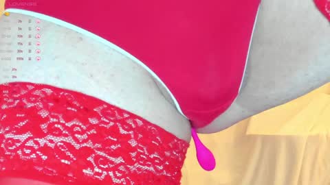 Snapshot of sexythongslut chatting on 12/21/24, 11:55 Sexythongslut online show from 12/21/24, 11:55