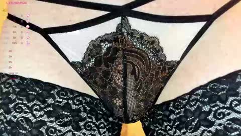 Snapshot of sexythongslut chatting on 02/15/25, 09:27 Sexythongslut online show from 02/15/25, 09:27