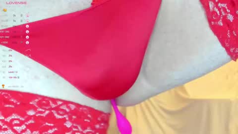 Snapshot of sexythongslut chatting on 03/07/25, 06:00 Sexythongslut online show from 03/07/25, 06:00