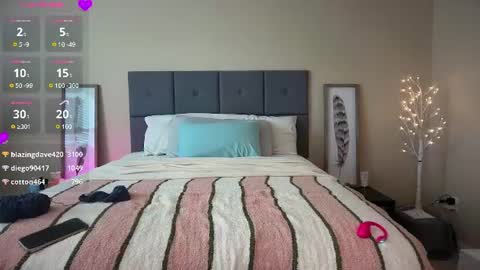 Shalynn online show from 07/30/26, 04:50