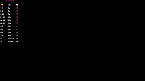 Maya3 online show from 11/07/25, 11:21